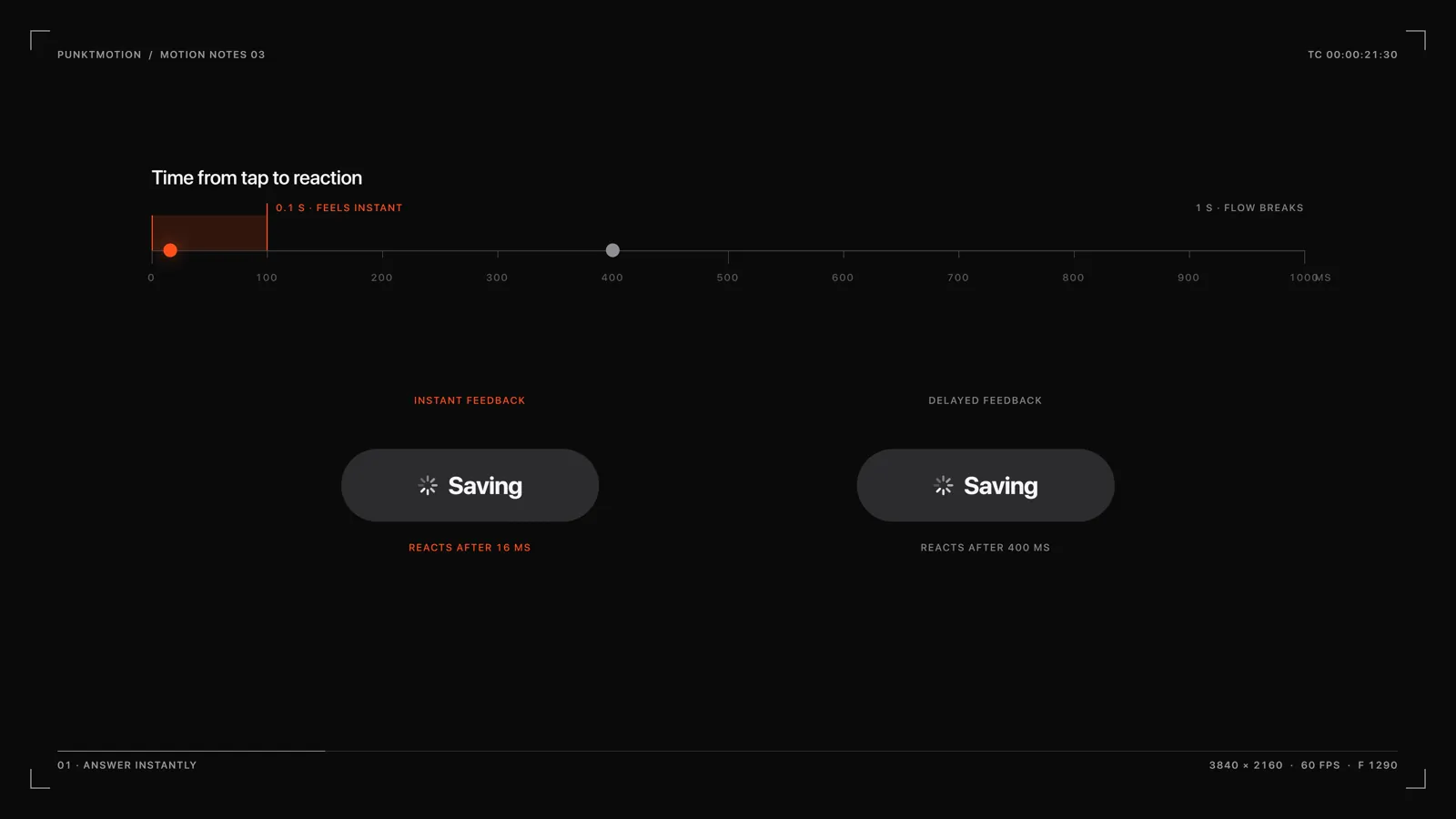 Answer instantly: the latency ruler and two Save buttons.