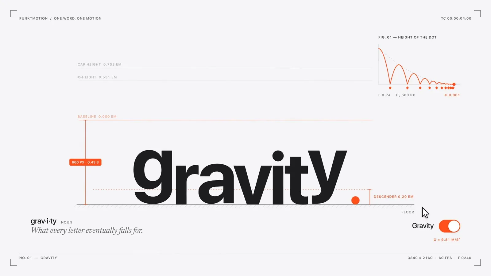 Gravity: the letters drop and bounce.