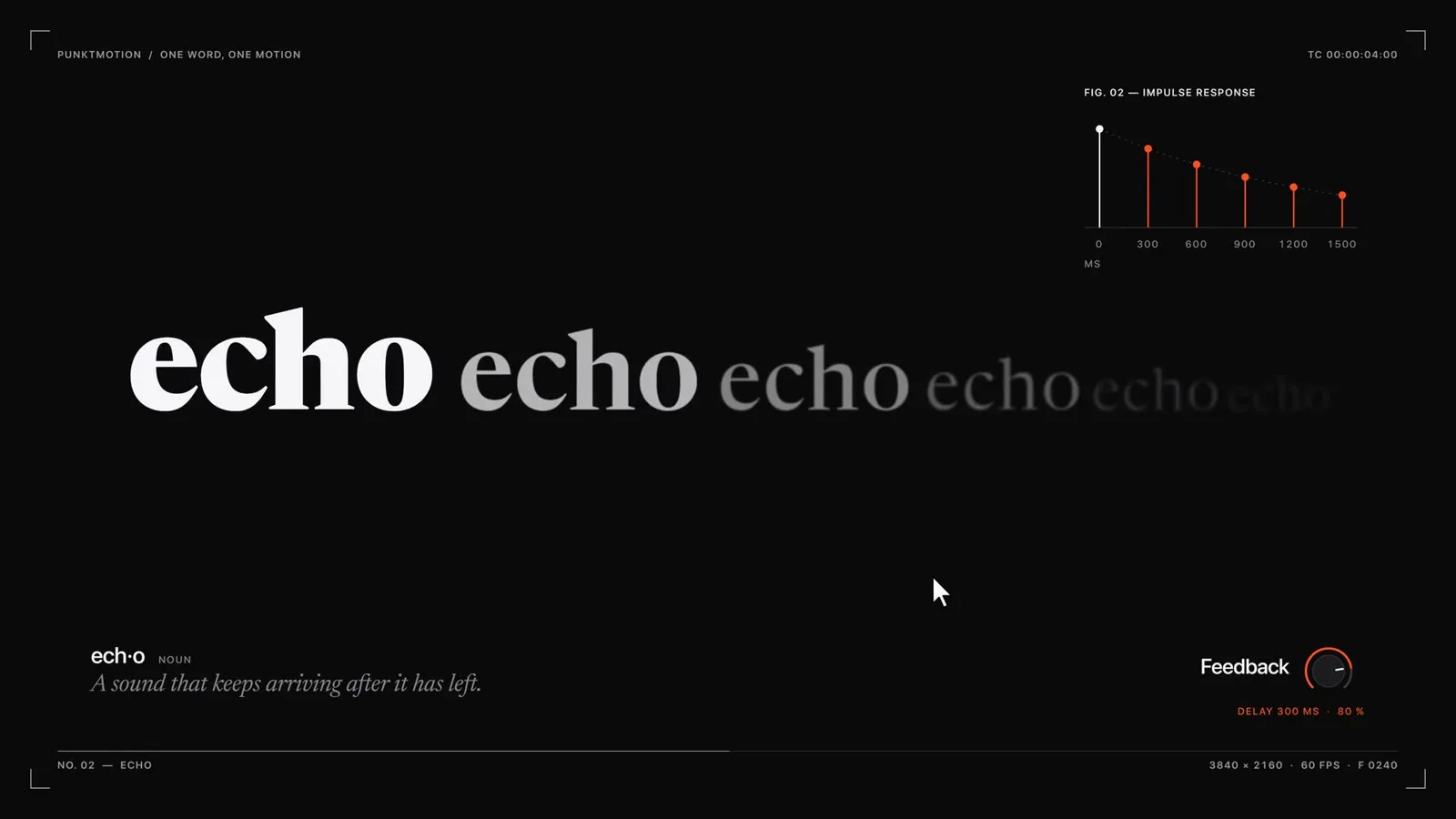 Echo: the word repeats, smaller and lighter each time.